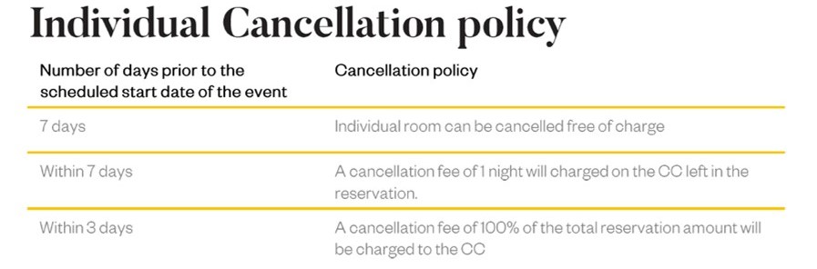 Cancellation policy 